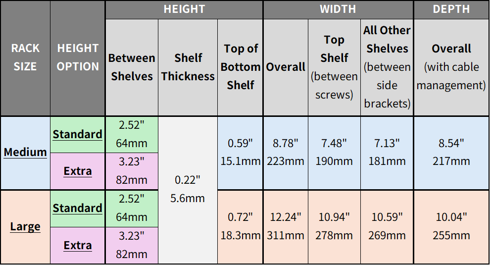 Desktop HiFi Audio Rack - Large - Standard Height